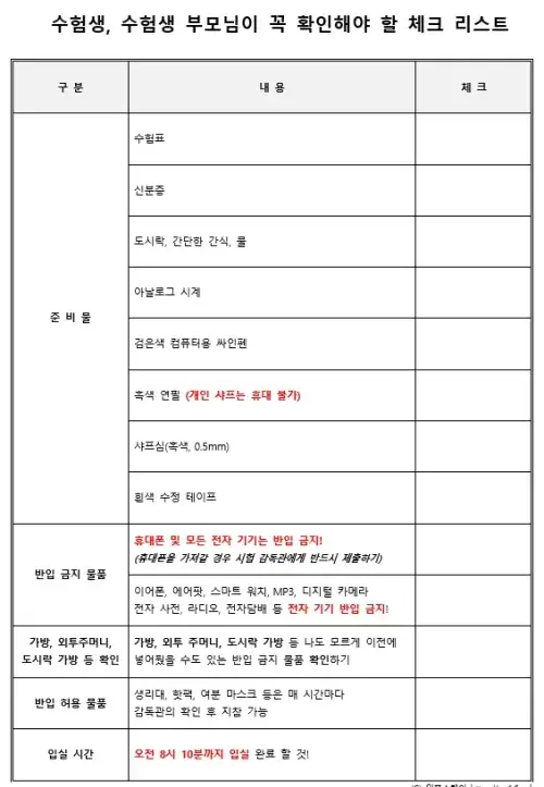 수능