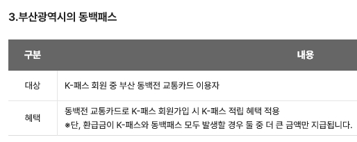 K-패스 혜택