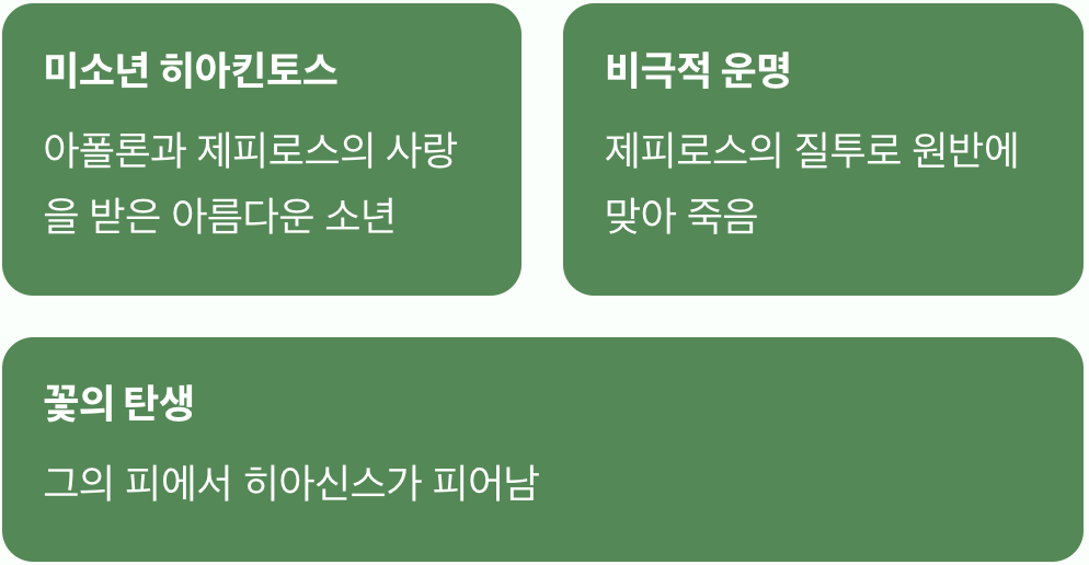 신들의 사랑과 질투가 빚어낸 꽃