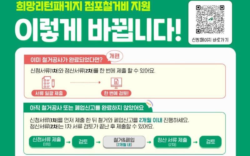 소상공인 원스톱폐업지원 신청방법