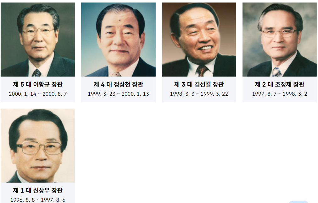 역대 해양수산부 장관 해수부 장관 1대 2대 3대 4대 5대 6대 7대 8대 9대 10대 11대 12대 13대 14대 15대 16대 17대 18대 19대 20대 21대 22대 신상우 조정제 김선길 정상천 이항규 노무현 정우택 유삼남 김호식 허성관 최낙정 장승우 오거돈 김성진 강무현 윤진숙 이주영 유기준 김영석 김영춘 문성혁 조승환
