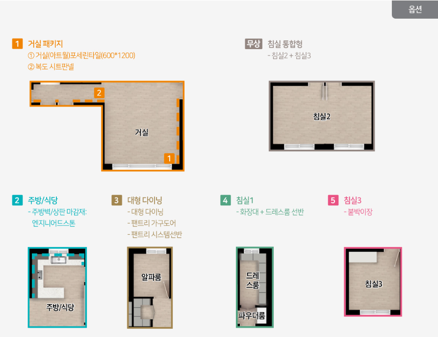 분당 금호어울림 그린파크 공공분양주택. 분양가, 평면도