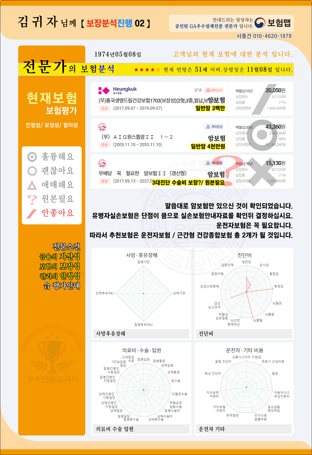 상세분석