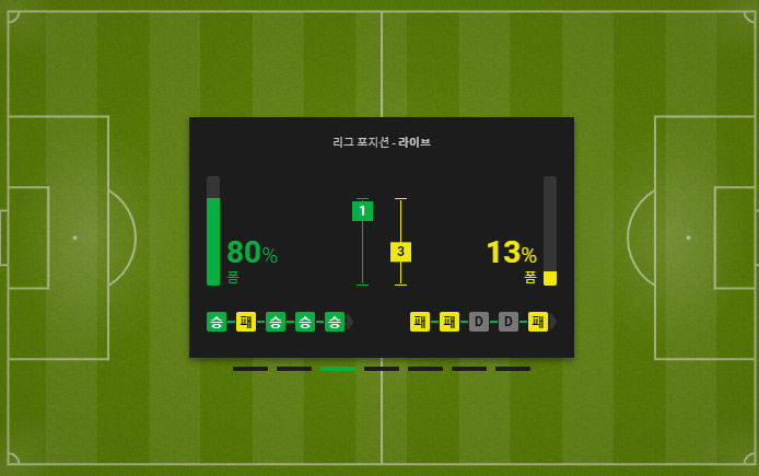 2024년 1월 23일 카타르 중국 축구 반응 16강가능성