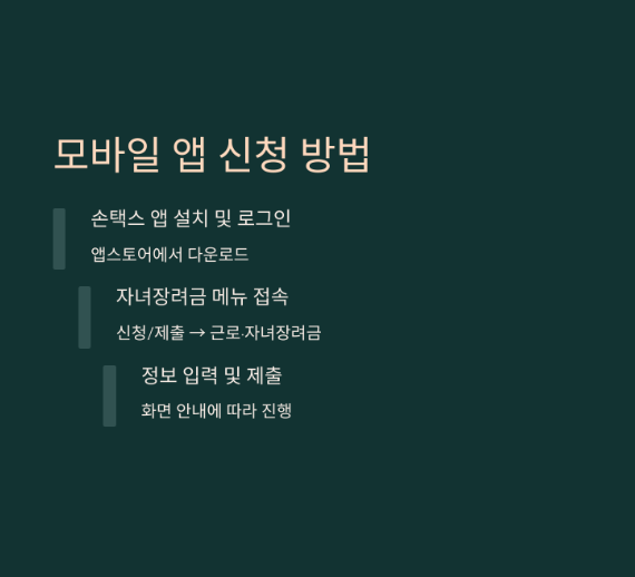 자녀장려금 신청 방법
