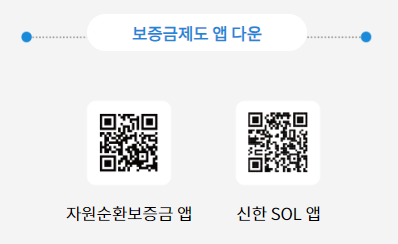 1회용 컵 보증금제도 반환수집소 위치 찾기