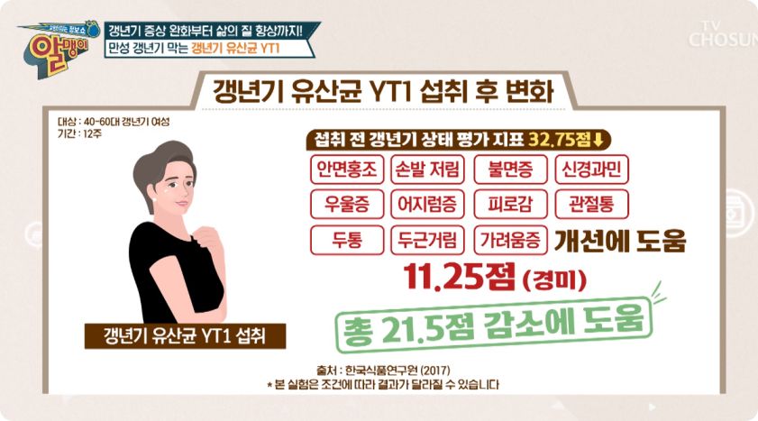 갱년기 유산균 yt1 알맹이 이시은출연