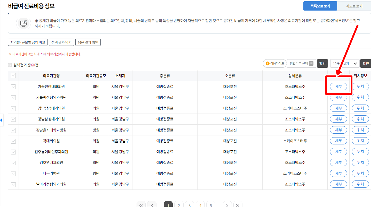 대상포진예방접종 비용, 출처: 건강보험심사평가원