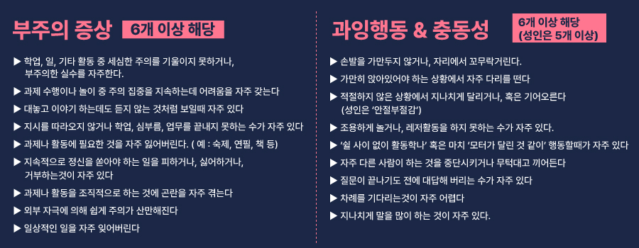 ADHD 자가진단 체크 항목