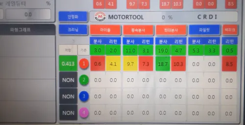 노후 디젤차 고압펌프 점검 및 수리