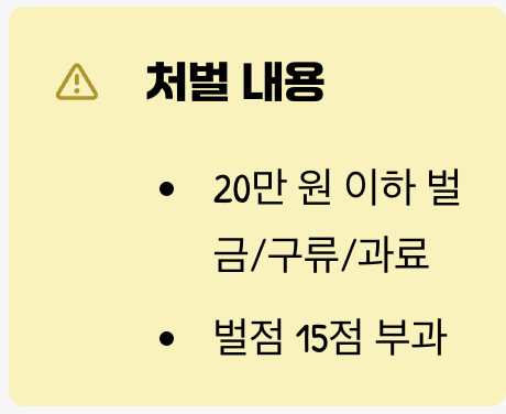 '이 정도는 괜찮겠지?' 방심은 금물!