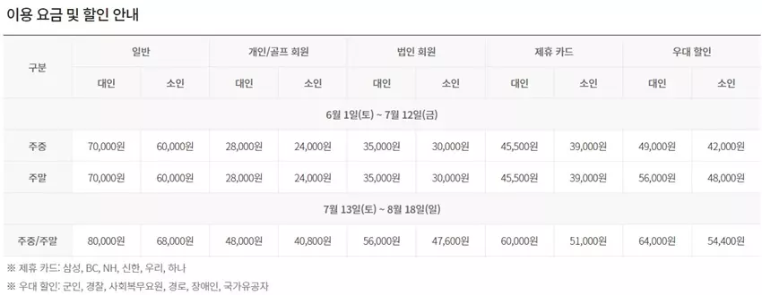 휘닉스평창 블루캐니언 이용요금 및 할인 정보