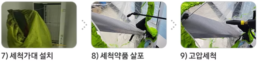 삼성에어컨청소순서