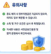 청년미래적금