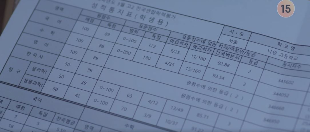 반짝이는워터멜론_2회