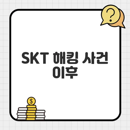 SKT 해킹 사건 이후, 위약금 면제 여부와 조회 방법 안내