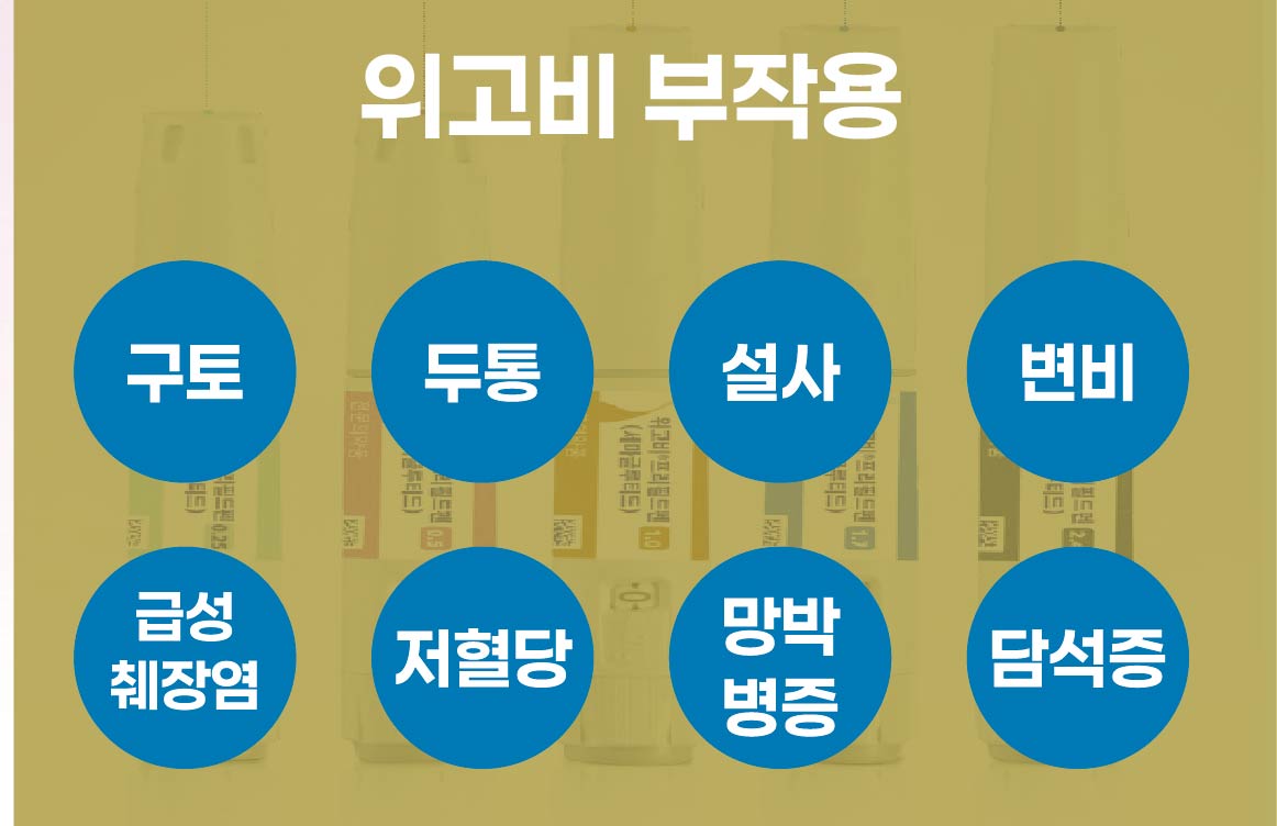 위고비 부작용