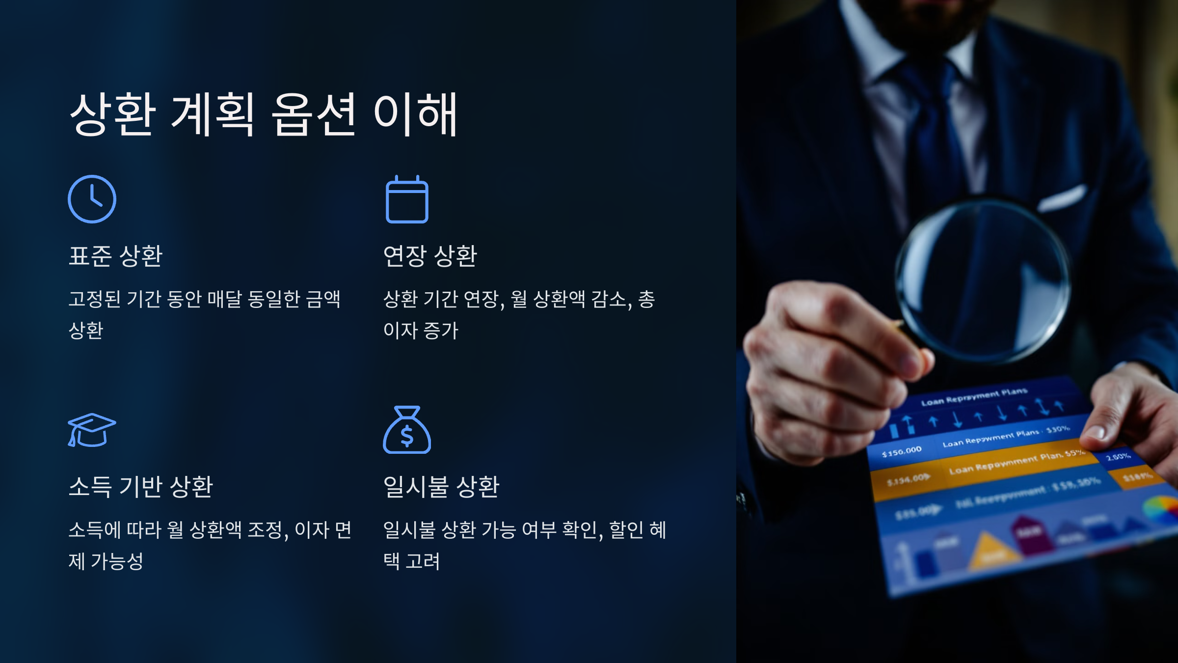 학자금 대출 상환