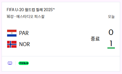 U-20 월드컵 16강