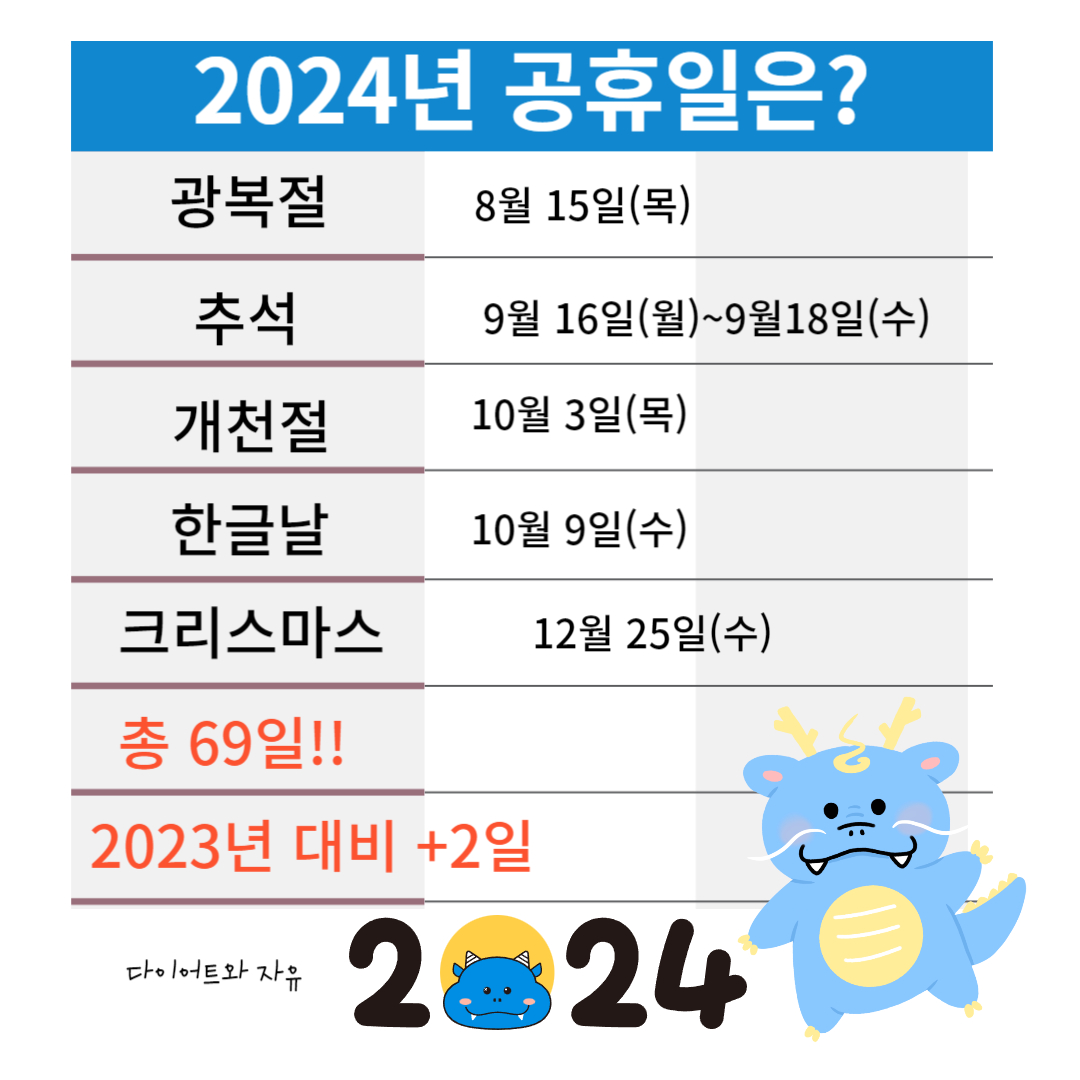 2024년 달력 공휴일 연차 사용 황금연휴 만들기