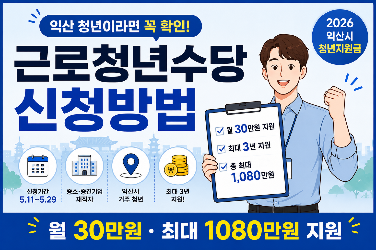 익산 청년 월 30만원 지원금 설명 이미지