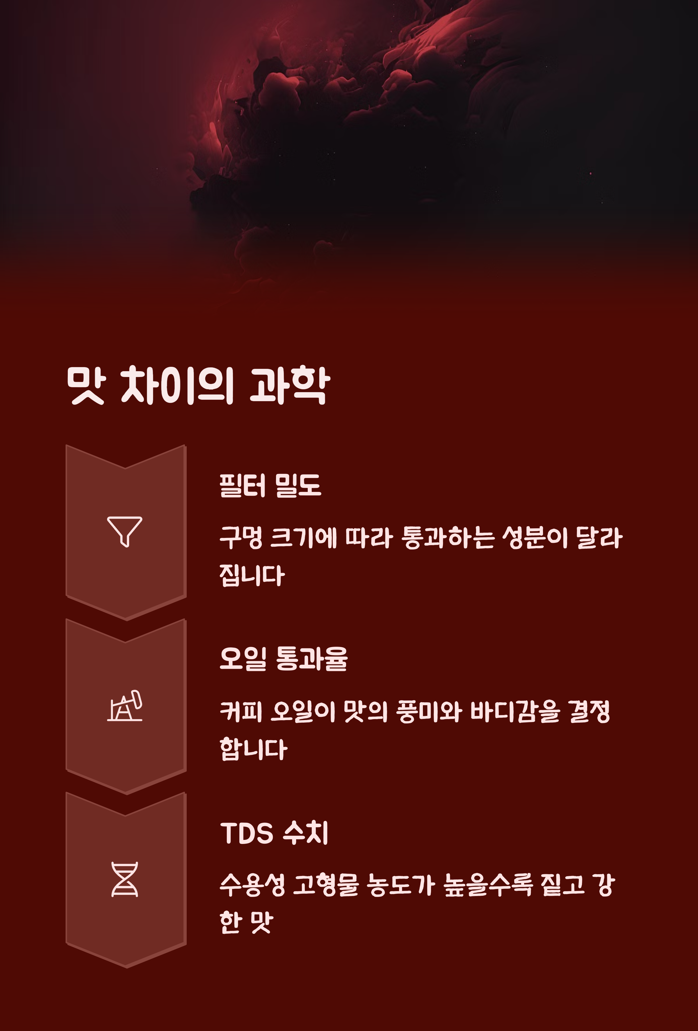 핸드드립 커피