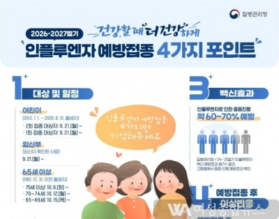 서울 독감 예방접종
