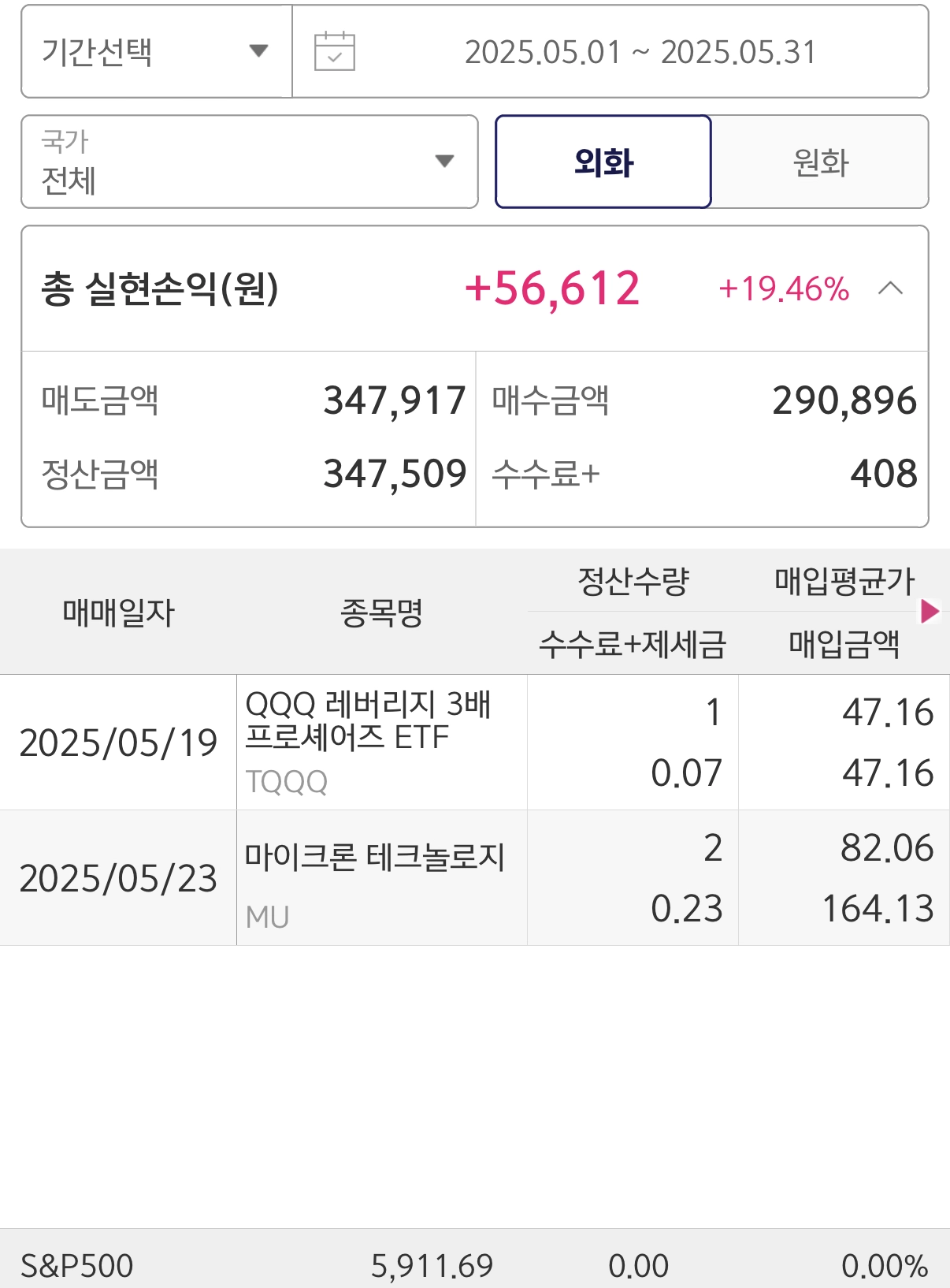 해외주식-매매수익