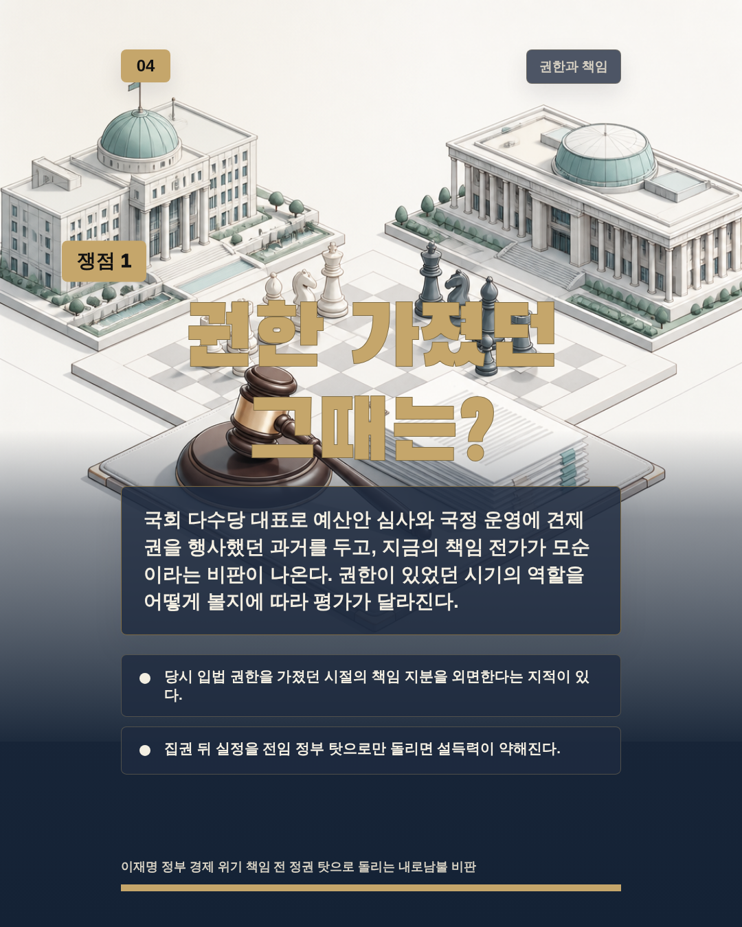 권한 가졌던 그때는?