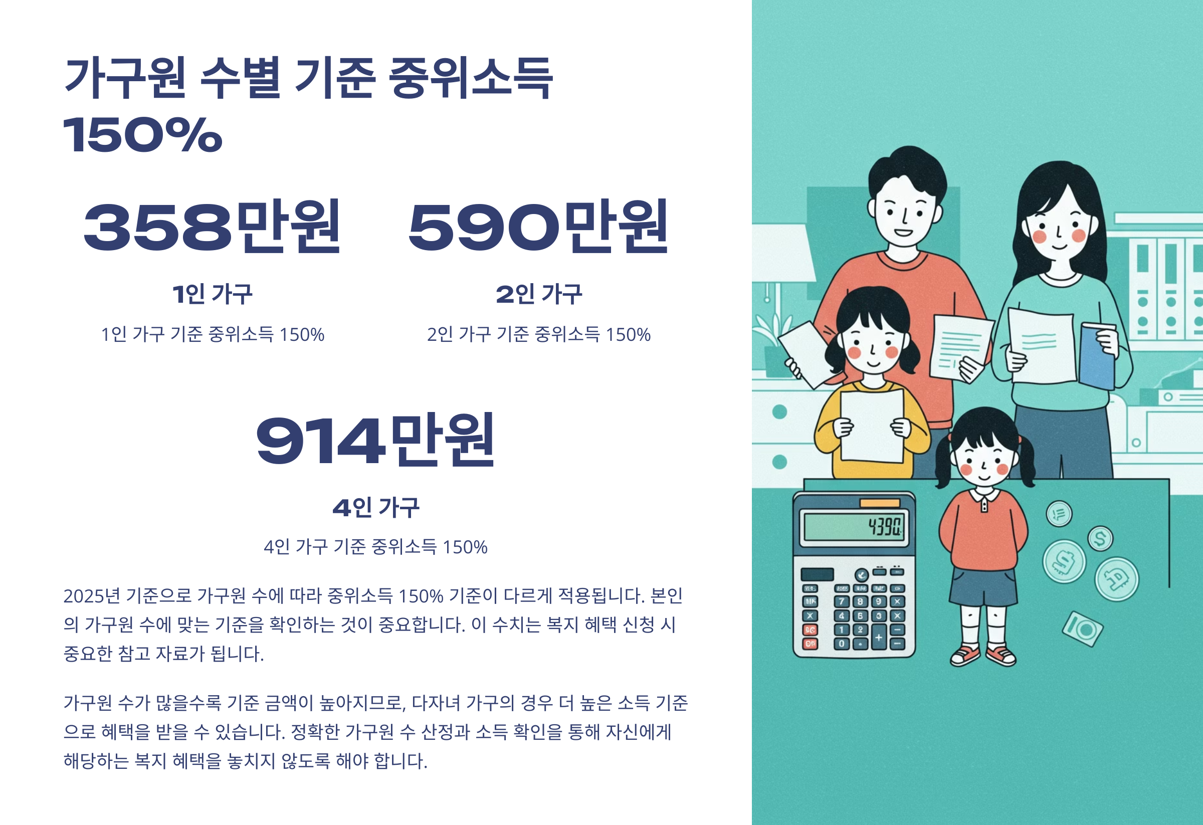 중위소득_150