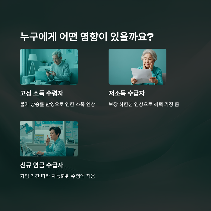 국민연금 수령액 7월
