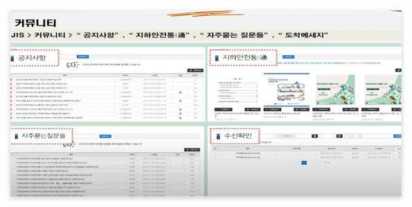 싱크홀 발생 지도