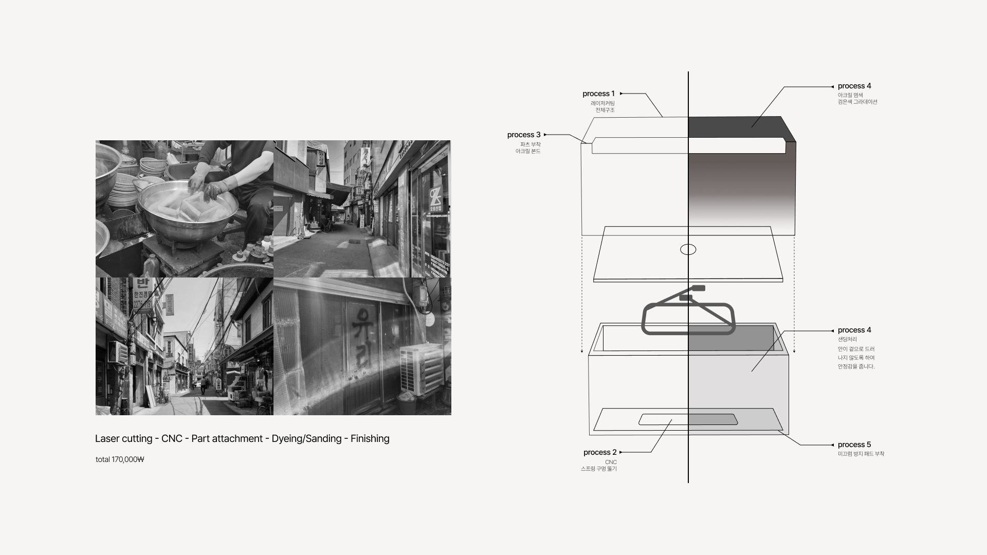 티슈케이스 제작과정
