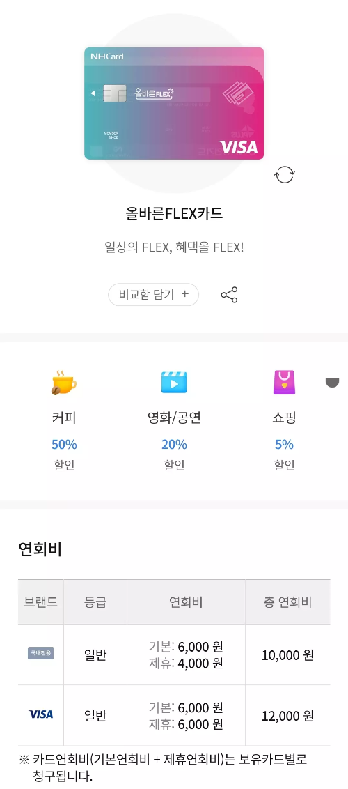 2024년+5월+신용카드+농협+신규혜택+대상카드