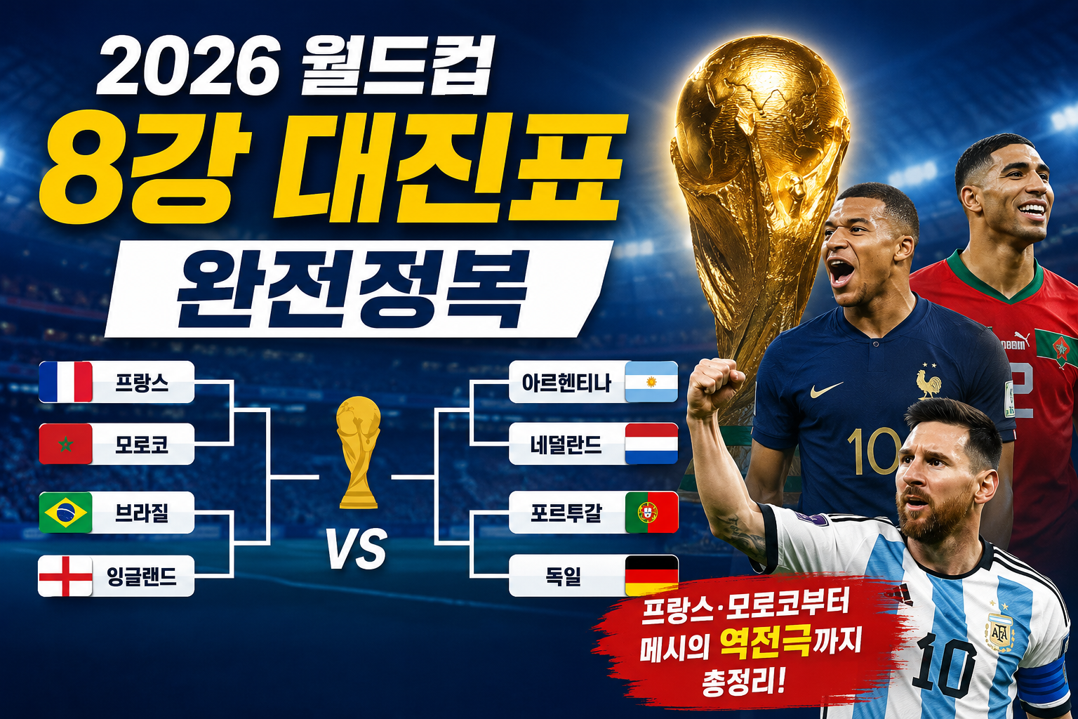 2026월드컵 8강대진표