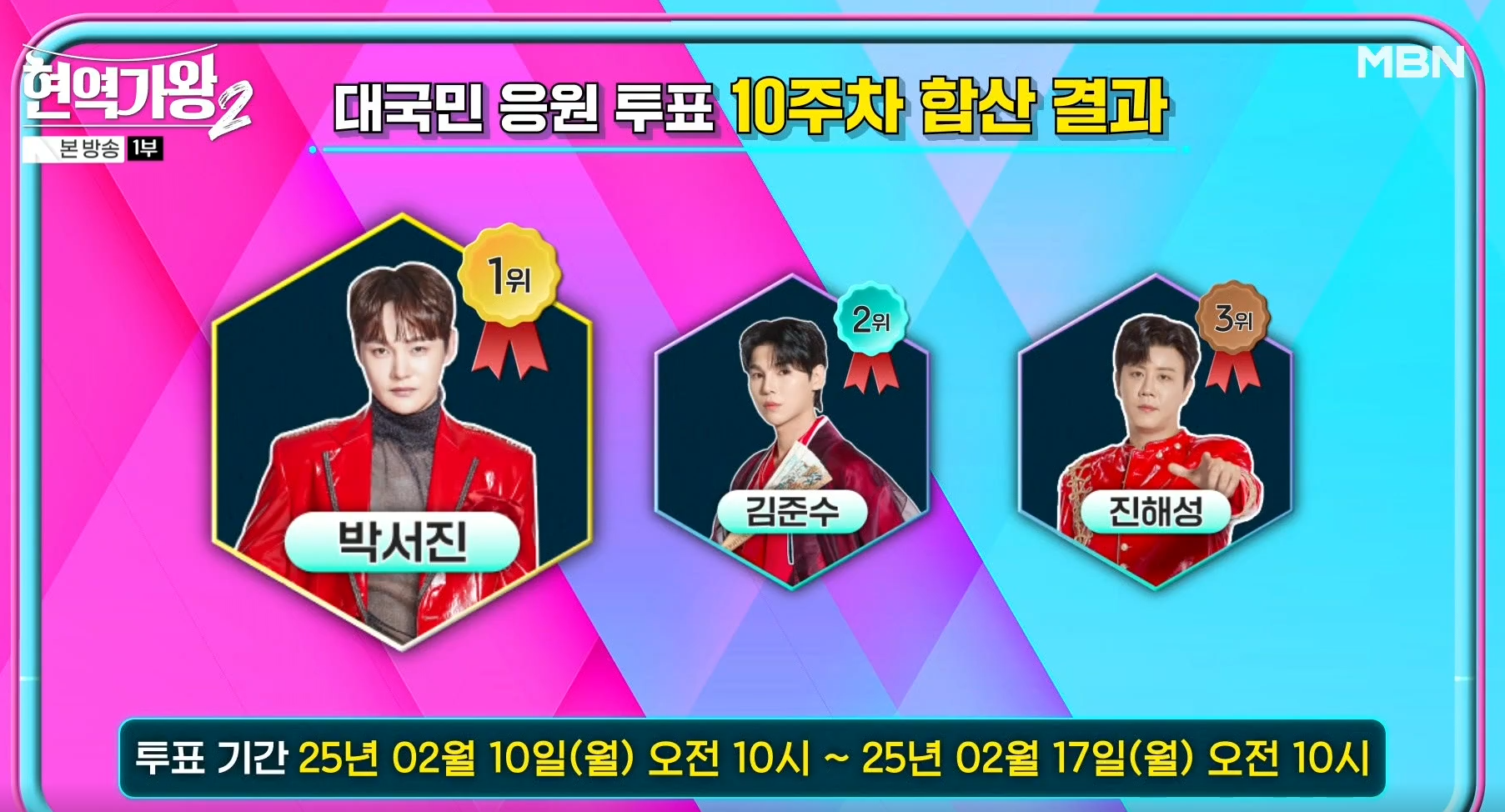 현역가왕 2