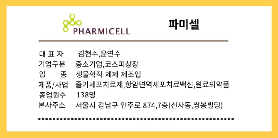 파미셀-기업개요