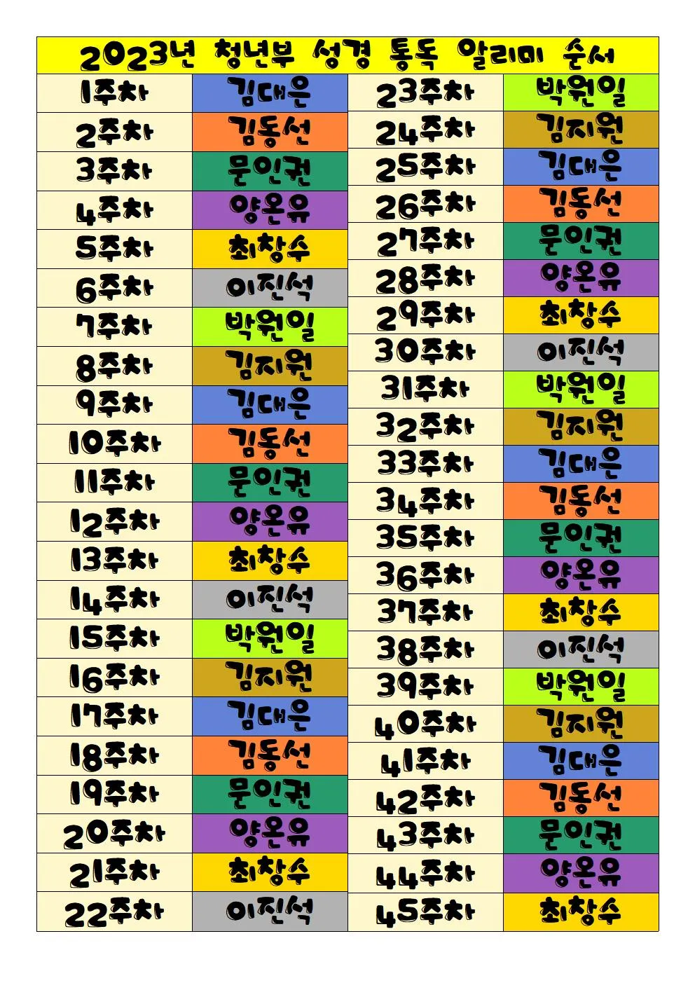 성경 시대별 순서 시대 구분_5