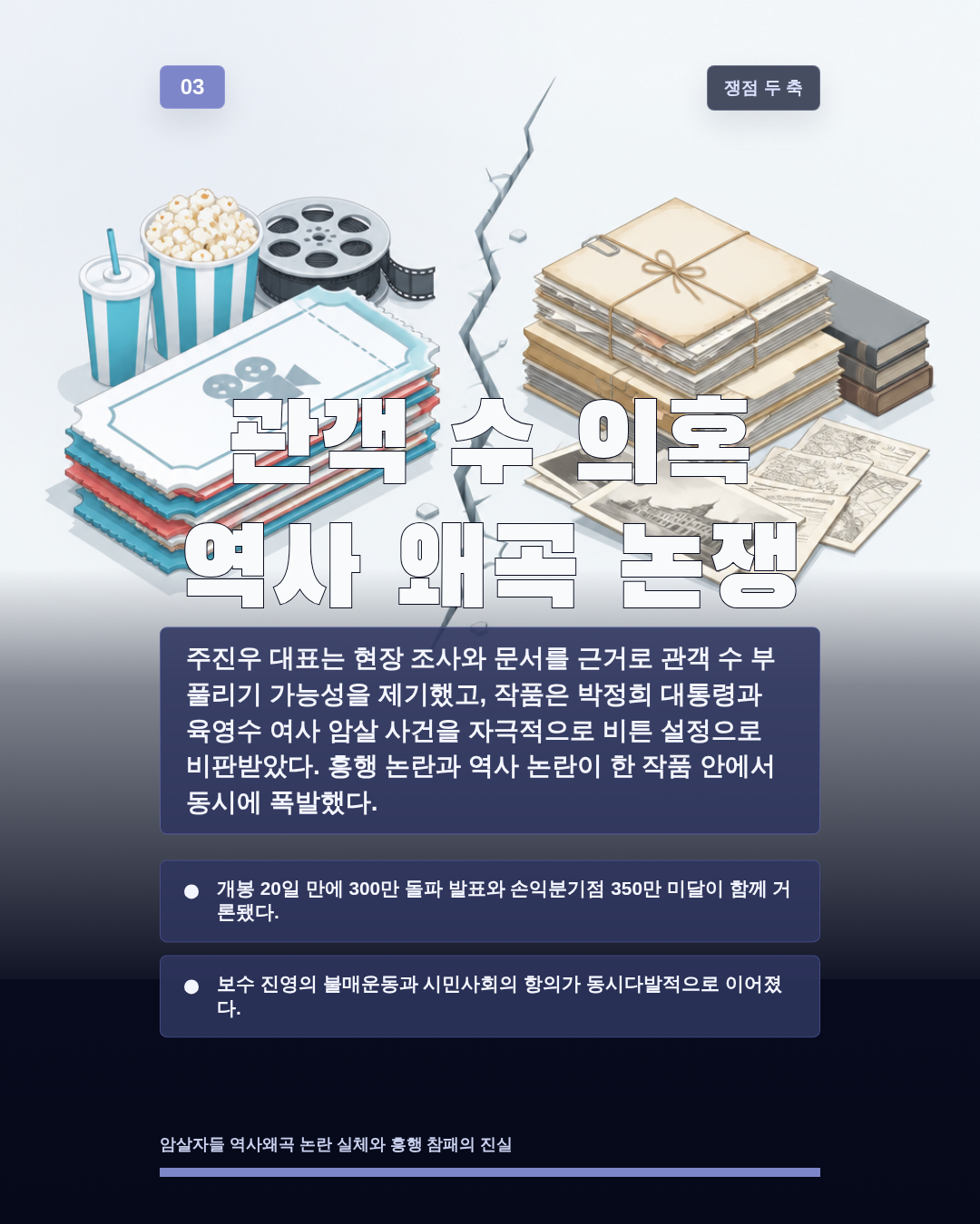 관객 수 의혹 역사 왜곡 논쟁