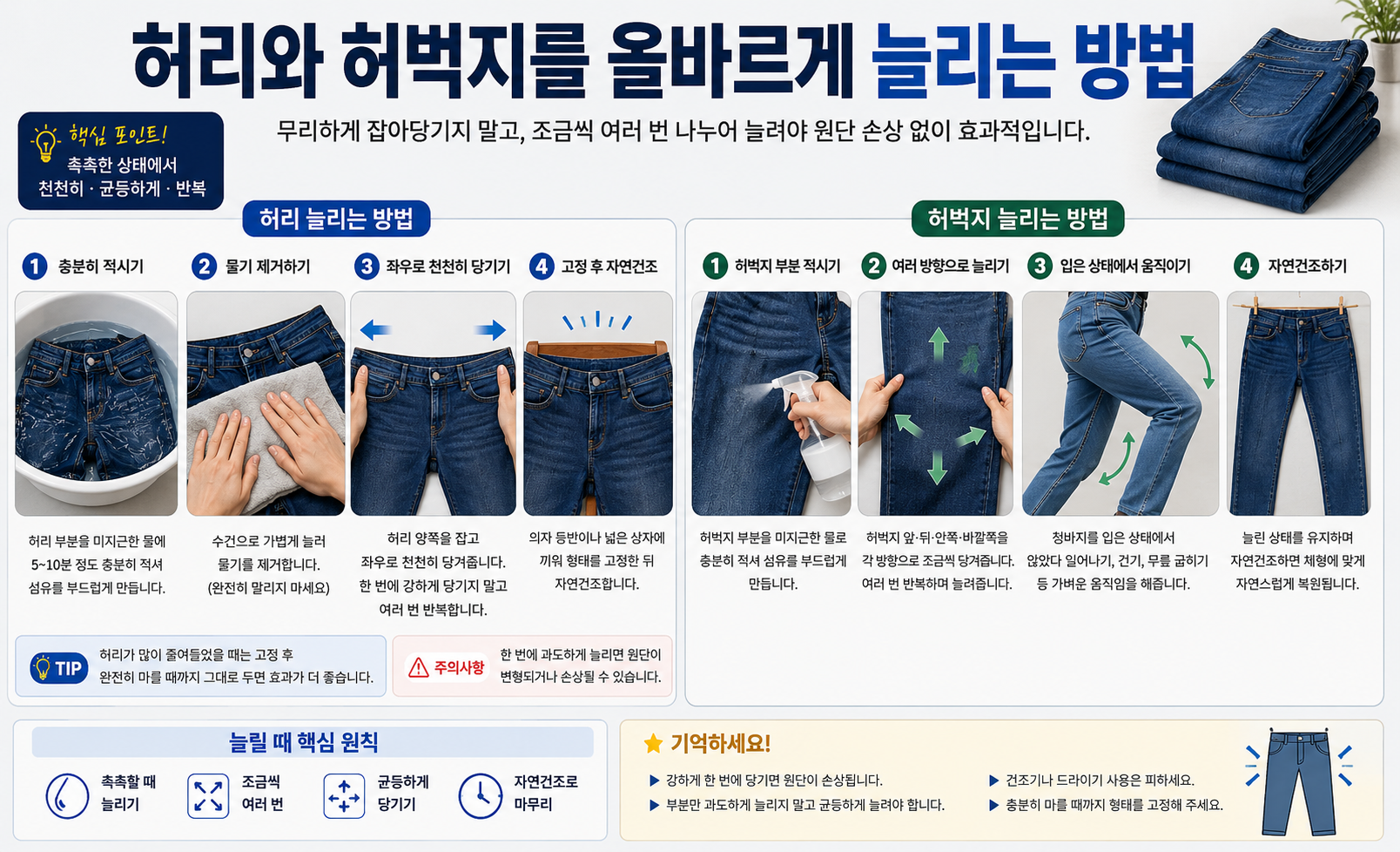 줄어든 청바지의 허리와 허벅지를 올바르게 늘리는 방법 정리 이미지