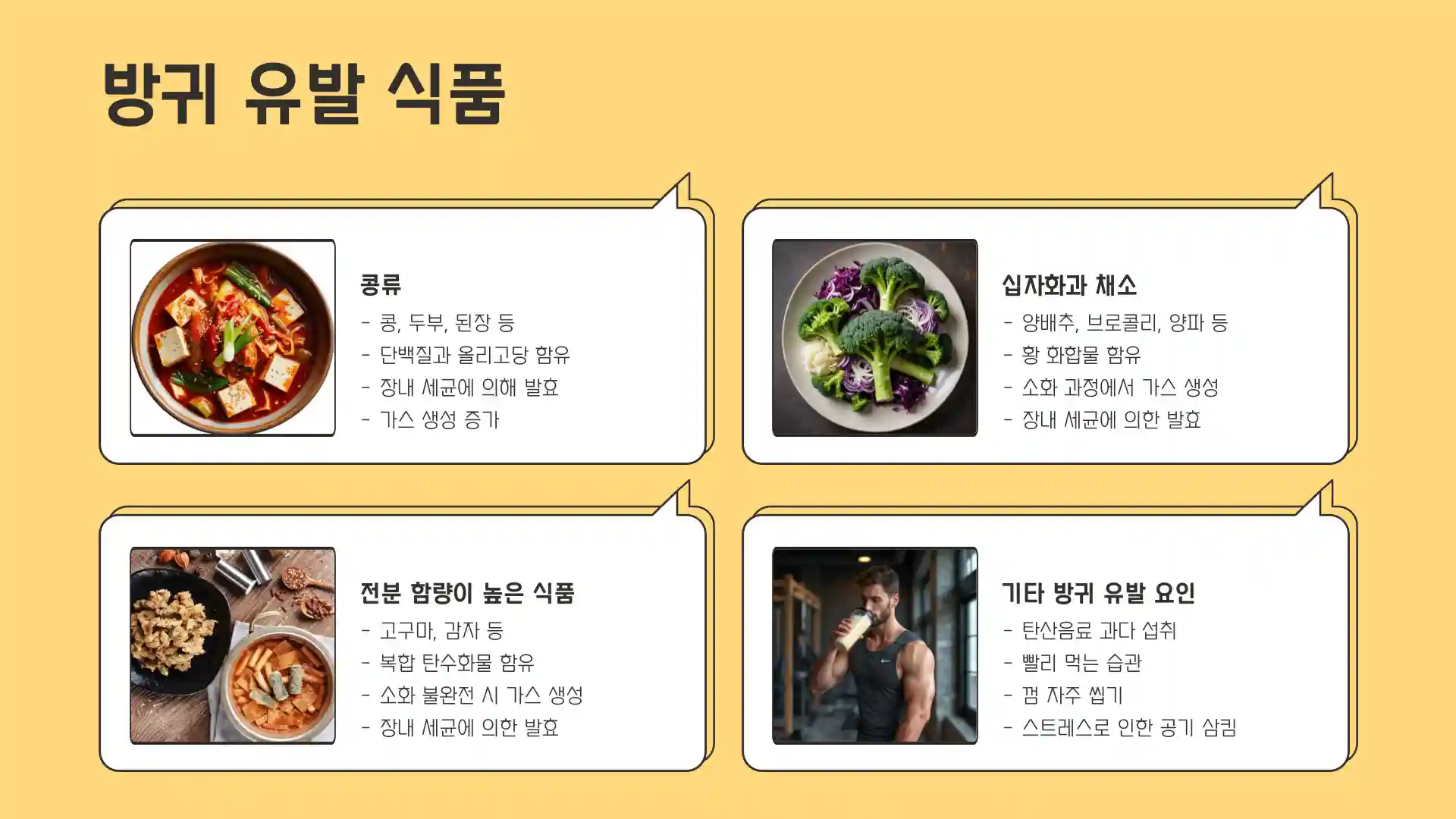 방귀가 자주 나오는 원인 병