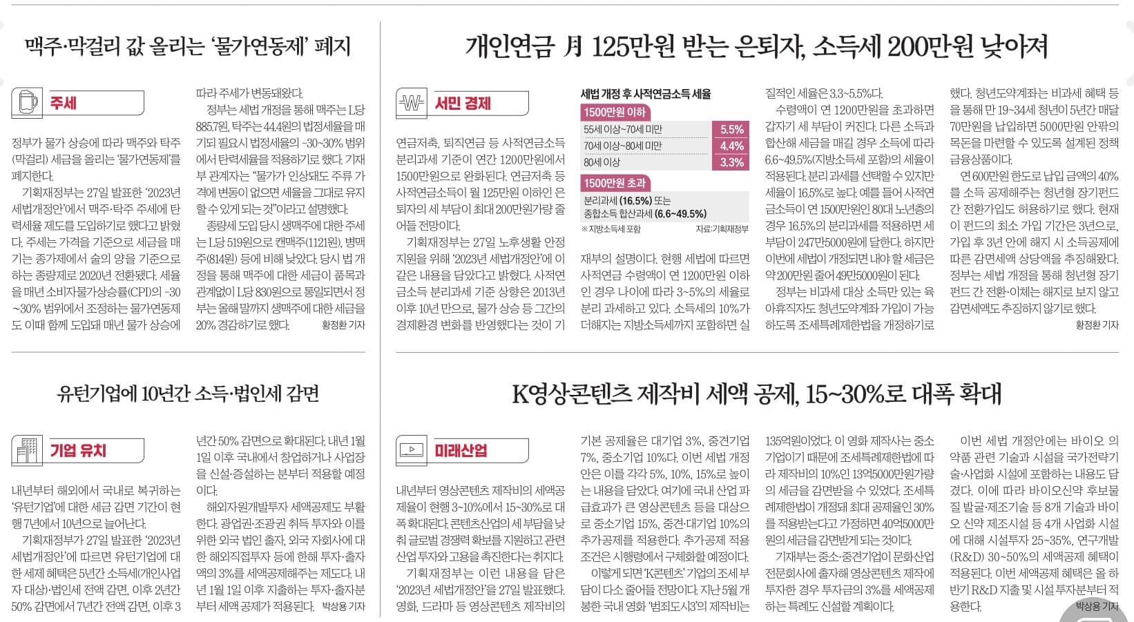 7월 28일 금 신문스크랩28