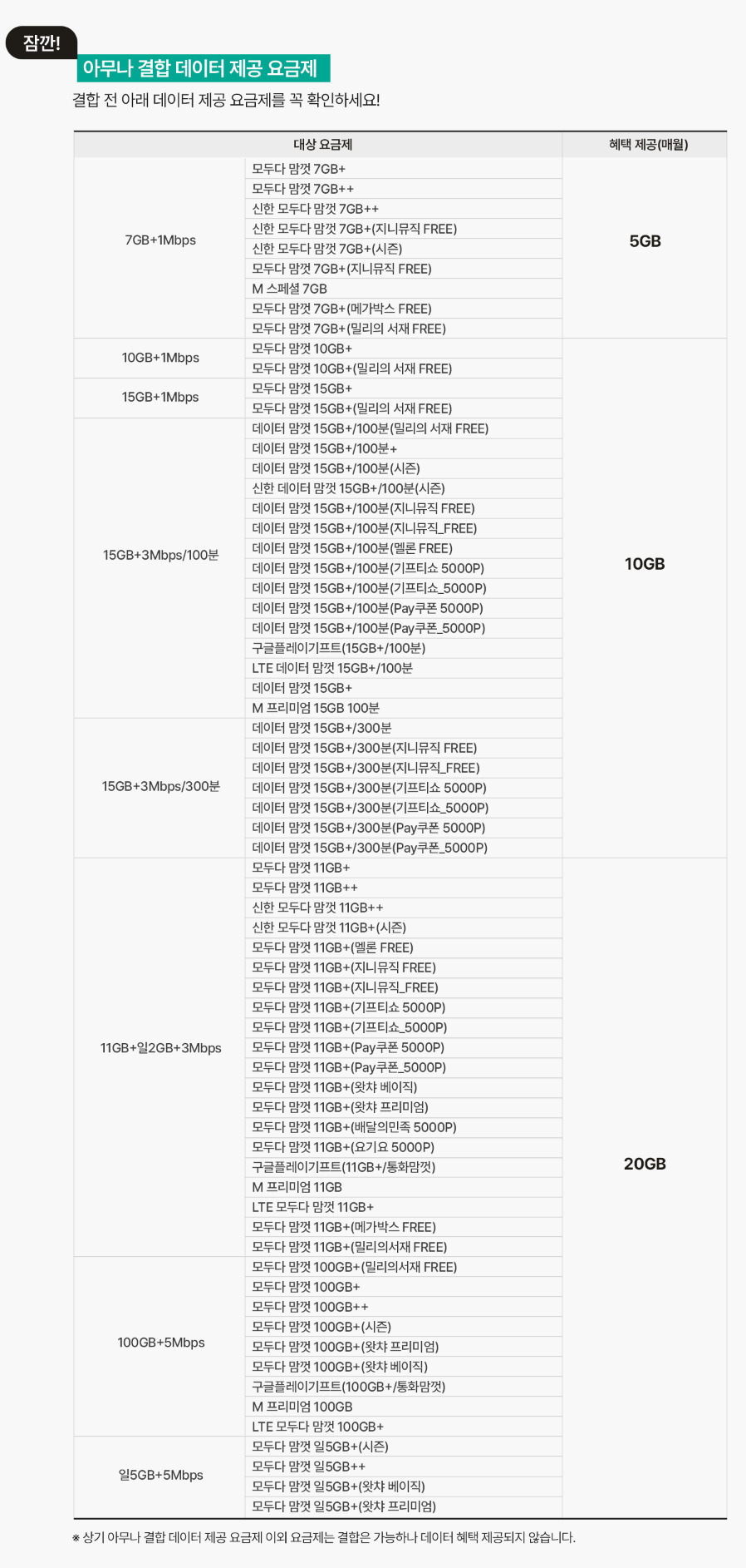 KT M 모바일 아무나 결합 요금제