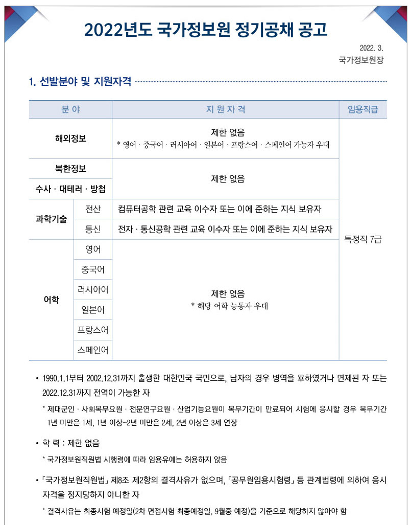 국정원 채용 정보 공고 - 2022년 7급 특정직 공채 선발분야 및 지원자격