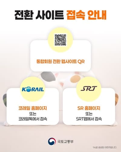 코레일+ 사용법 총정리 / KTX&middot;SRT 예매부터 통합회원 전환까지 한 번에