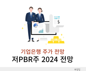 기업은행 주가