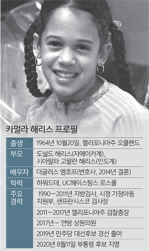 카멀라 해리스 부통령&amp;#44; 누구냐 넌?