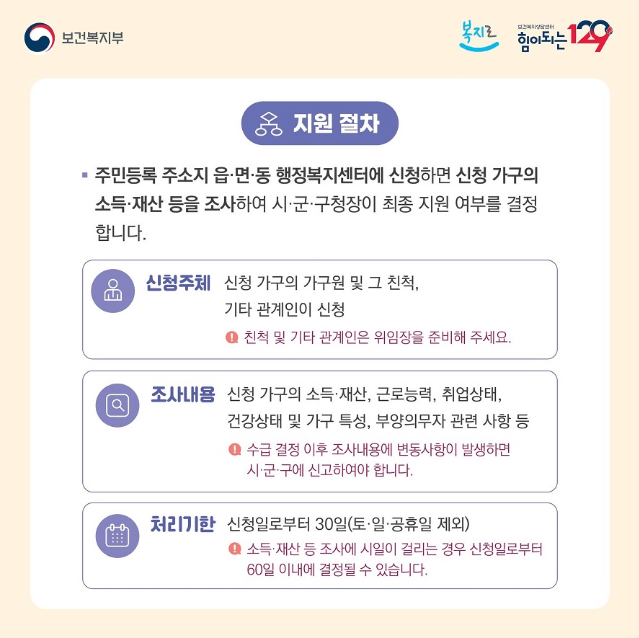 기초생활수급자 자격 요건 지원 혜택 신청 방법