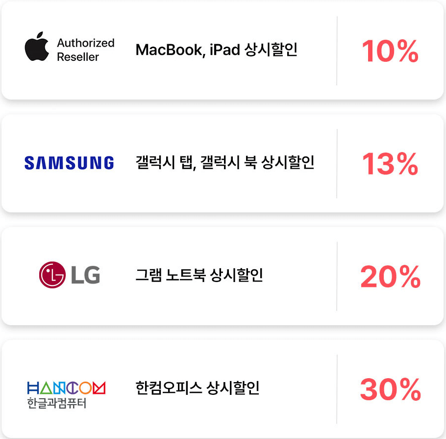 학생복지스토어 가입 방법, 상품 소개