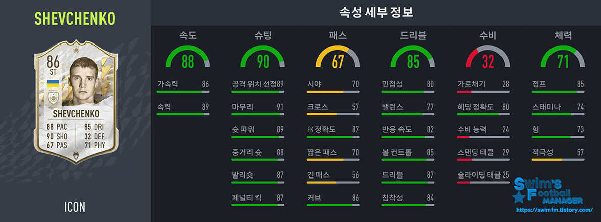 피파22_셰브첸코.jpg